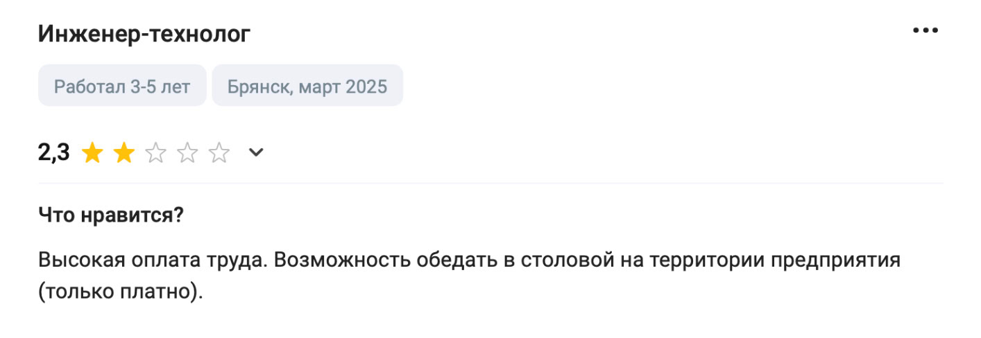 Сили оборони вдарили по заводу «Кремній ЕЛ» у Брянську: що відомо про наслідки